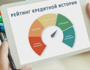 Кредитный рейтинг: как его улучшить перед подачей заявки