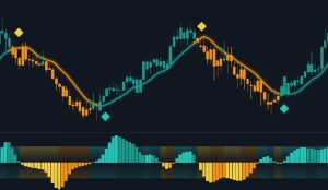 Стратегии Forex 2026: какие подходы реально переживают турбулентность рынка и почему классика снова в моде